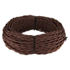 Image detail